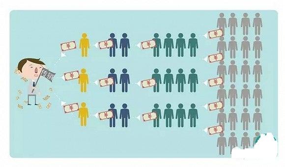 微商赚钱的100个方法,微商如何做才能赚钱