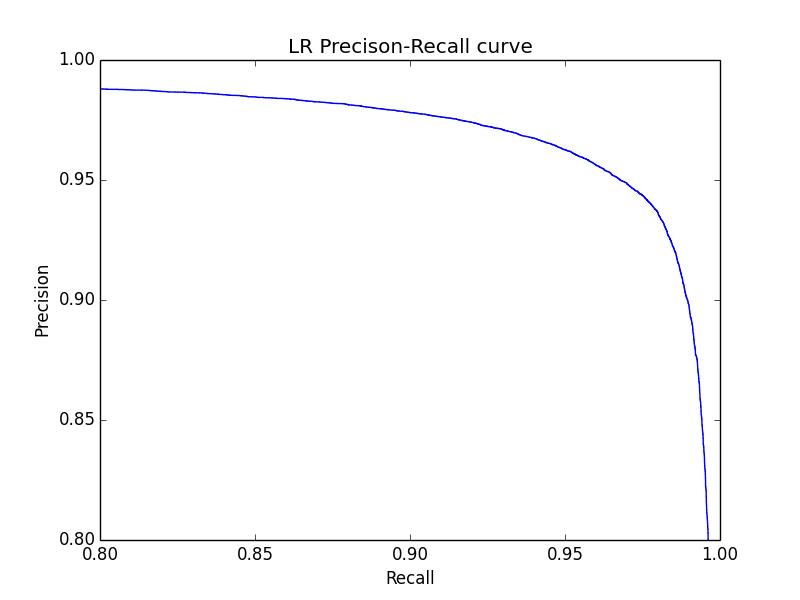 wifissid如何改成中文,如何查询wifi的ssid