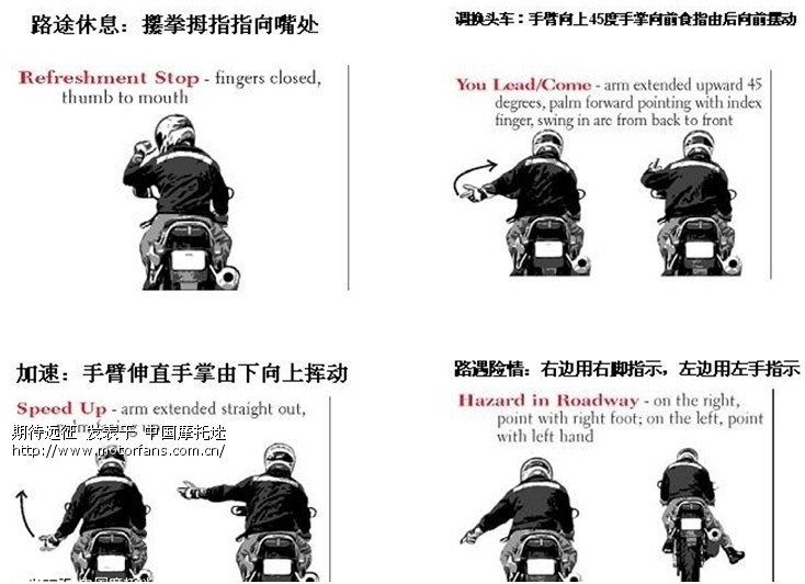 摩托各个类型的骑行姿势,国外摩托车站姿骑行要领