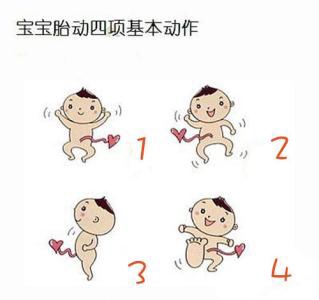 孕后期怎么数胎动才是正确的,孕妈妈从几周开始数胎动