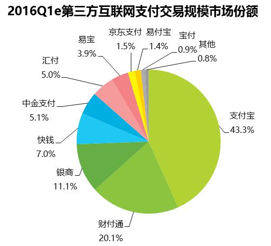 拉卡拉借壳蚂蚁,拉卡拉内部员工爆料重组