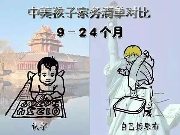 知心姐姐卢勤教育自己孩子,知心姐姐卢勤如何教育孩子