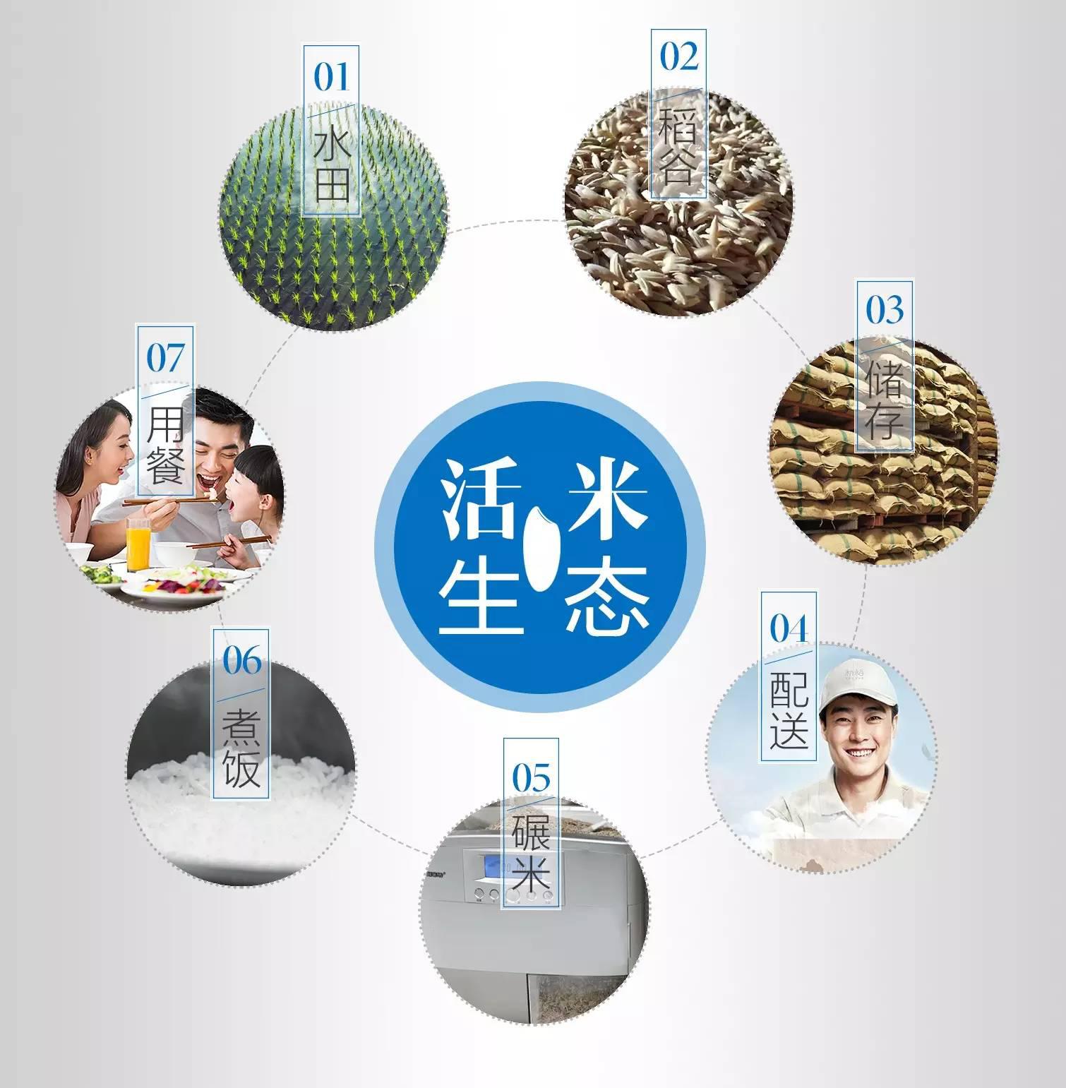 快！拿个大点的盆子，接住我的口水！