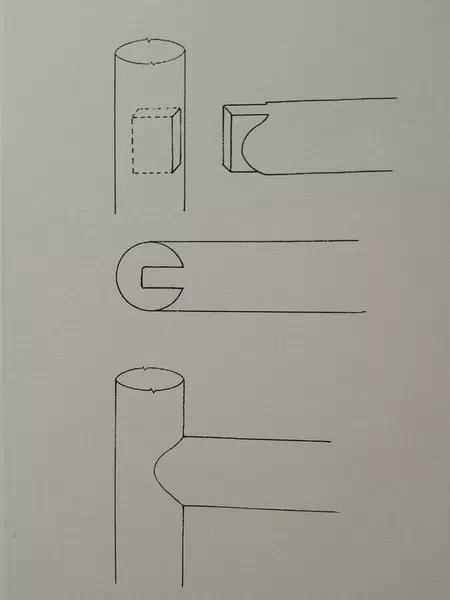 古代木工卯榫结构图片欣赏,古典家具桌面的卯榫结构图