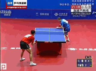 想成为高手怎么办,想要成为高手学会这三招