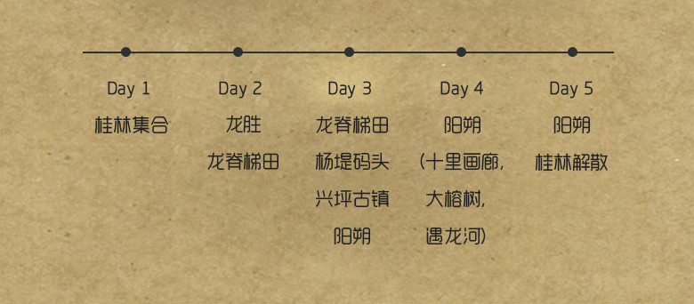 桂林之旅留下最美的瞬间,桂林寻找最美旅行地