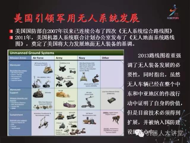 干货｜比CS更震撼视频！地面无人作战体系—中国兵器208所主