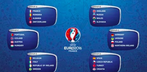 欧洲杯足球讨论,欧洲杯西法大战比分预测