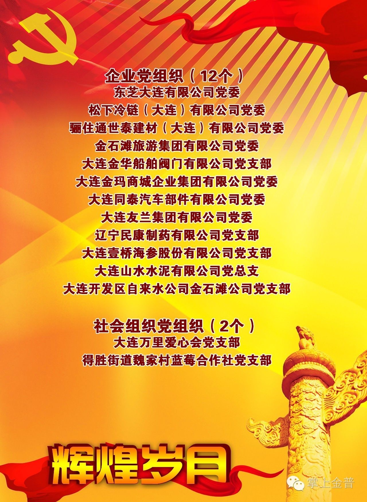 大连金普新区主任张世坤 (大连金普新区张世坤)