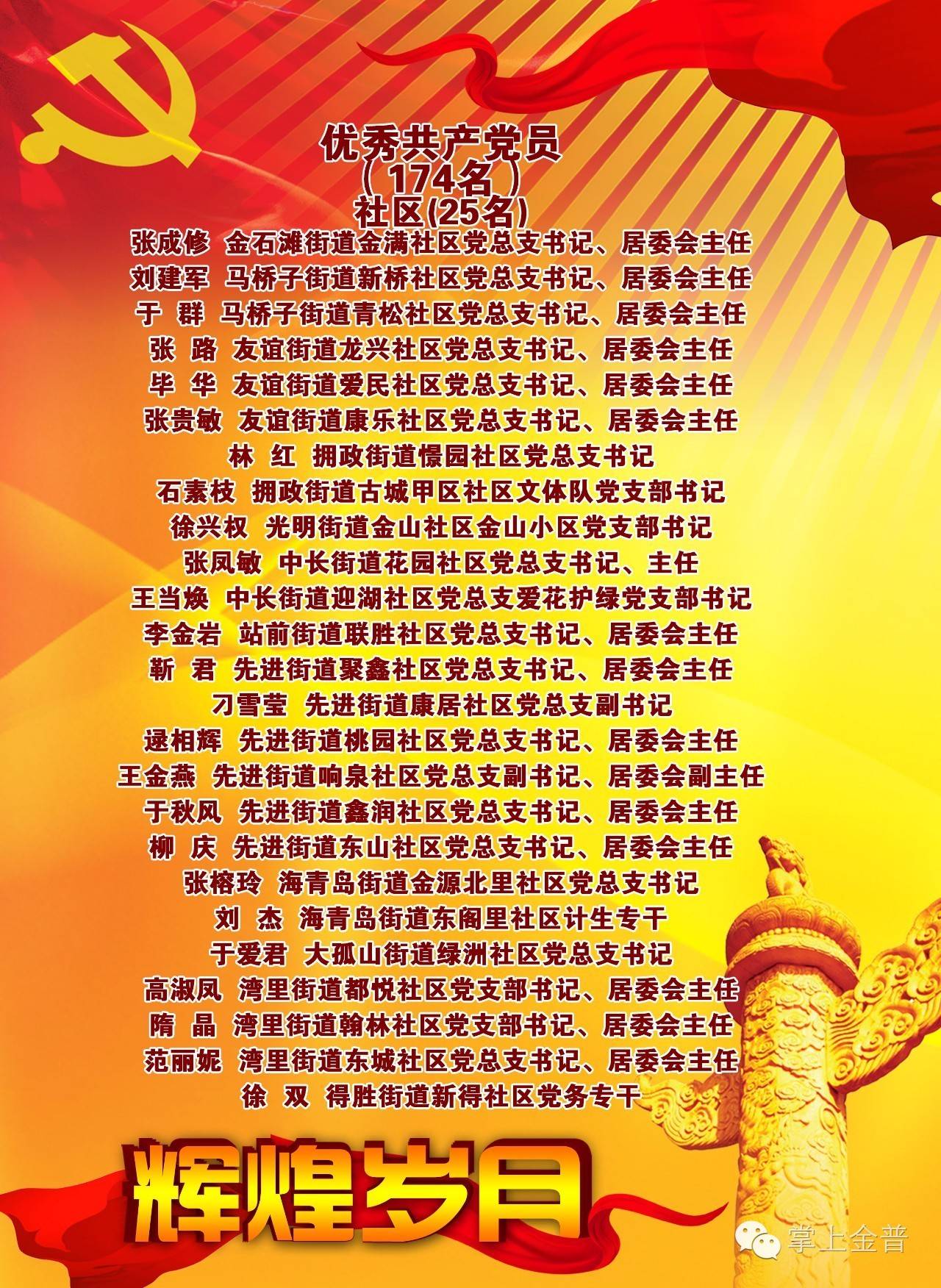 大连金普新区主任张世坤 (大连金普新区张世坤)