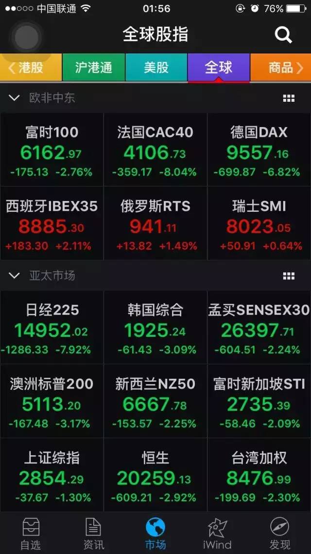 温斯顿丘吉尔是英国国王吗,英国是败在丘吉尔手里吗