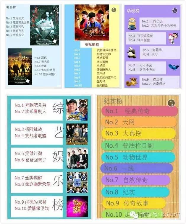 朝闻视界0628|三大运营商5月运营数据出炉;微鲸开拍VR版好声音