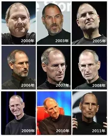 涔宠吅鐧屽璐濆鍘讳笘鏃堕棿,濮氳礉濞滀钩鑵虹檶鏃╂湡涓轰綍鍘讳笘