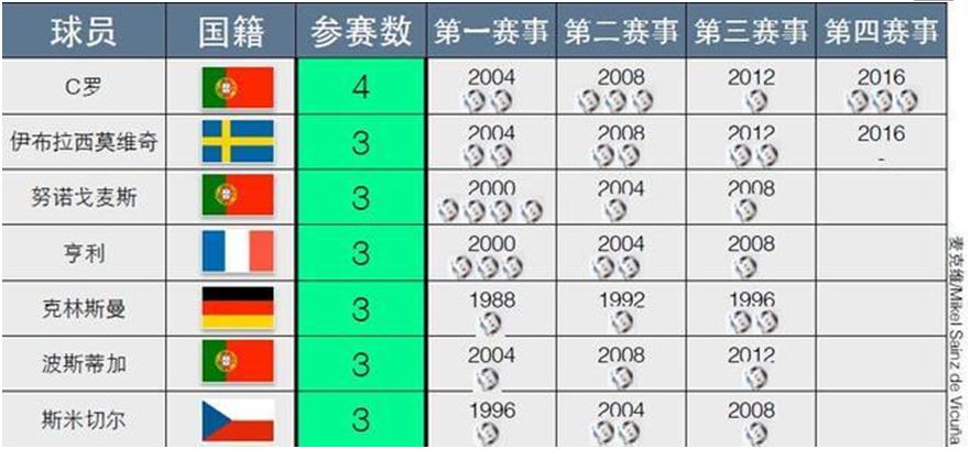 葡萄牙法国欧洲杯绝杀,葡萄牙欧洲杯夺冠决赛