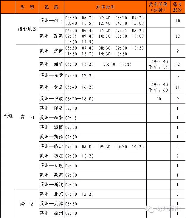 烟台汽车总站莱州时刻表,蓬莱机场到莱州大巴时刻表