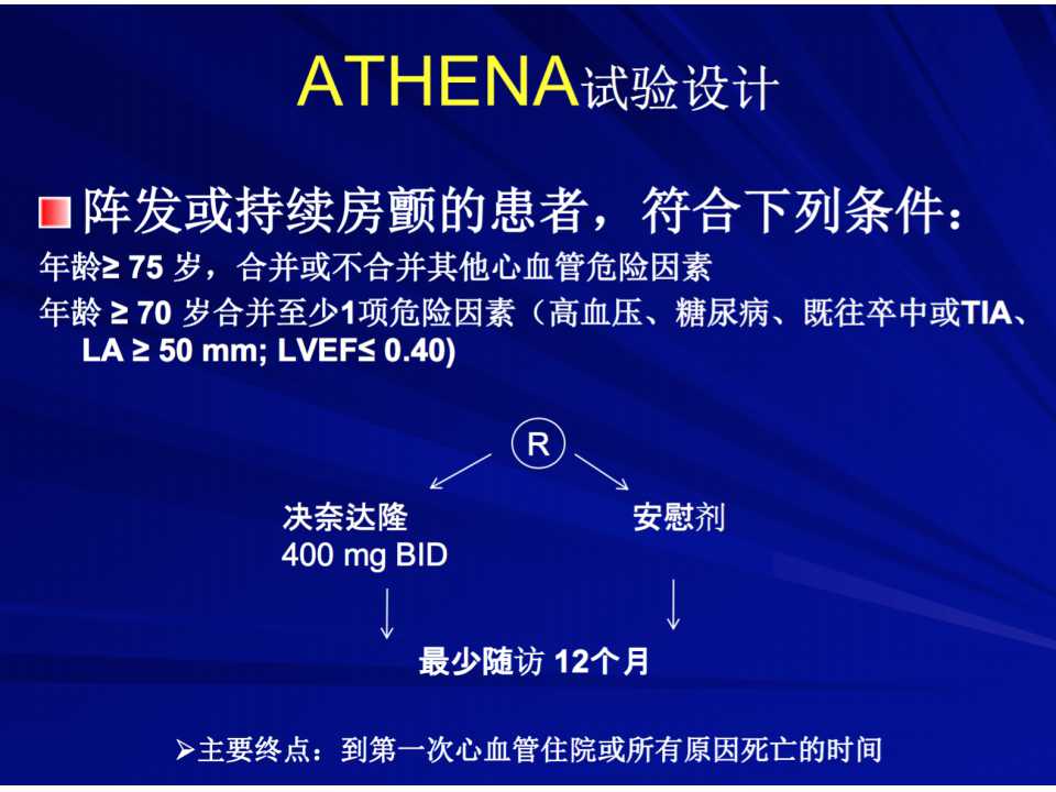 王炎:决奈达隆用药真的无益？