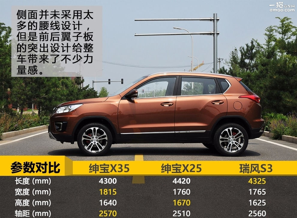绅宝x35自动挡试驾教程视频,2018年的北汽绅宝x35有s挡吗