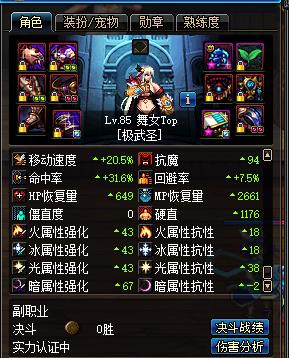 盘点dnf那些年,dnf各职业分析2015