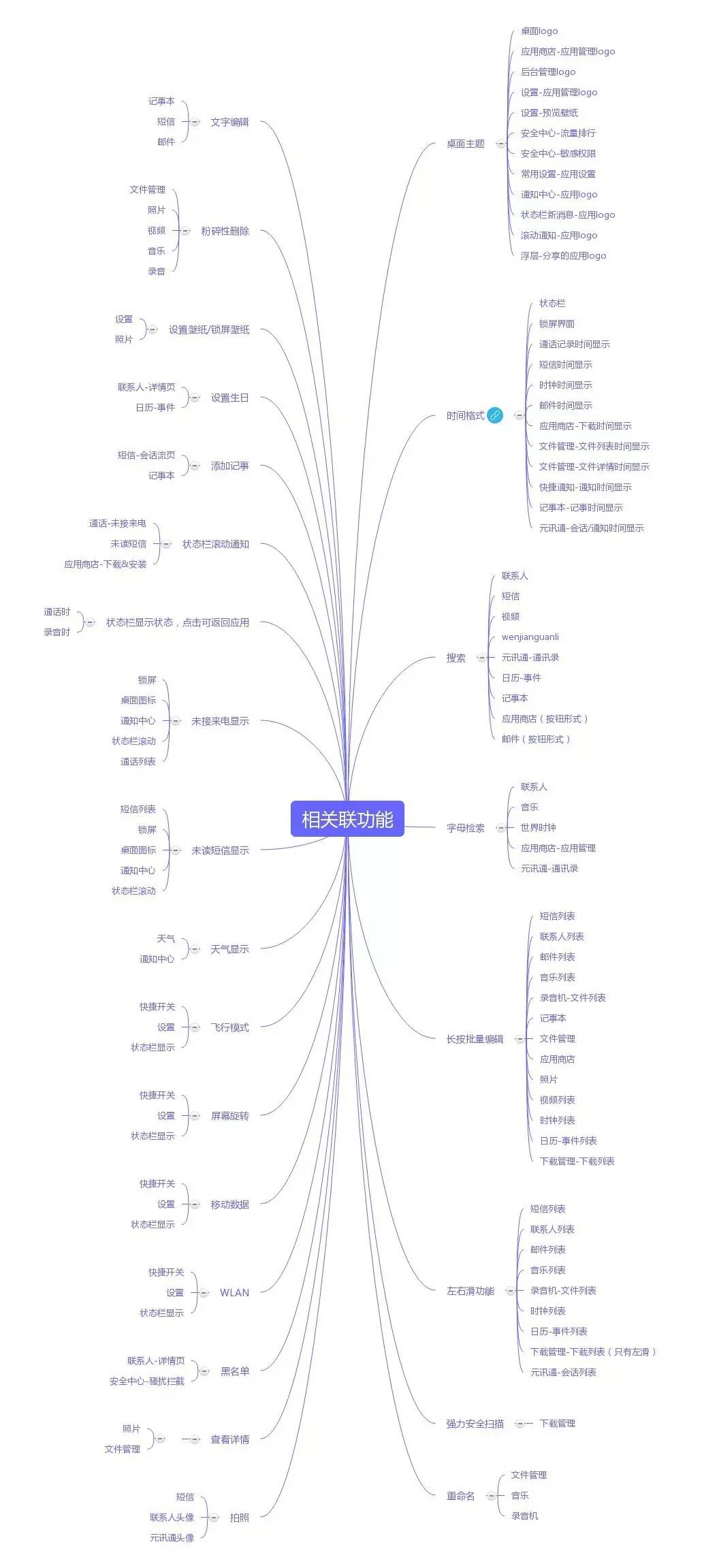 纯干货！美女设计总监谈国内首个自主设计的移动OS