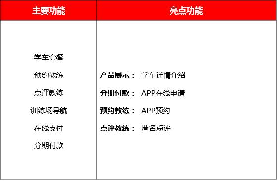 听创业者说,听创业者说创业