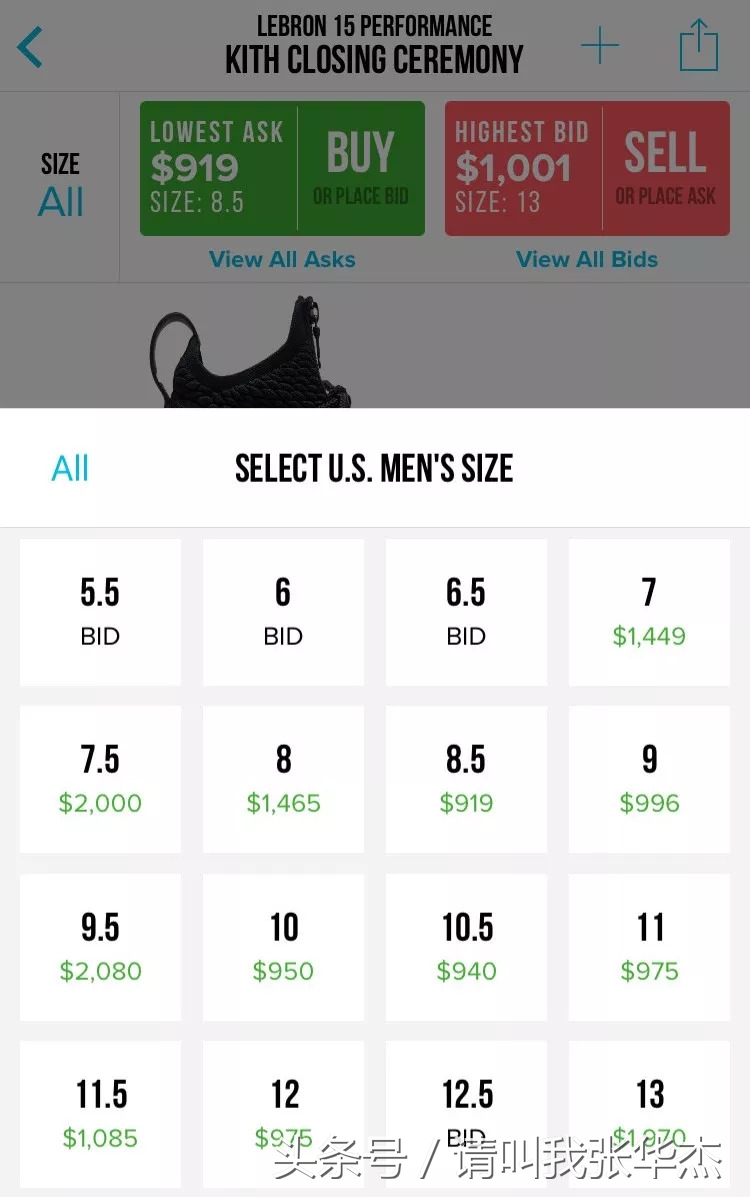 一周潮流必看,每日时尚潮流资讯