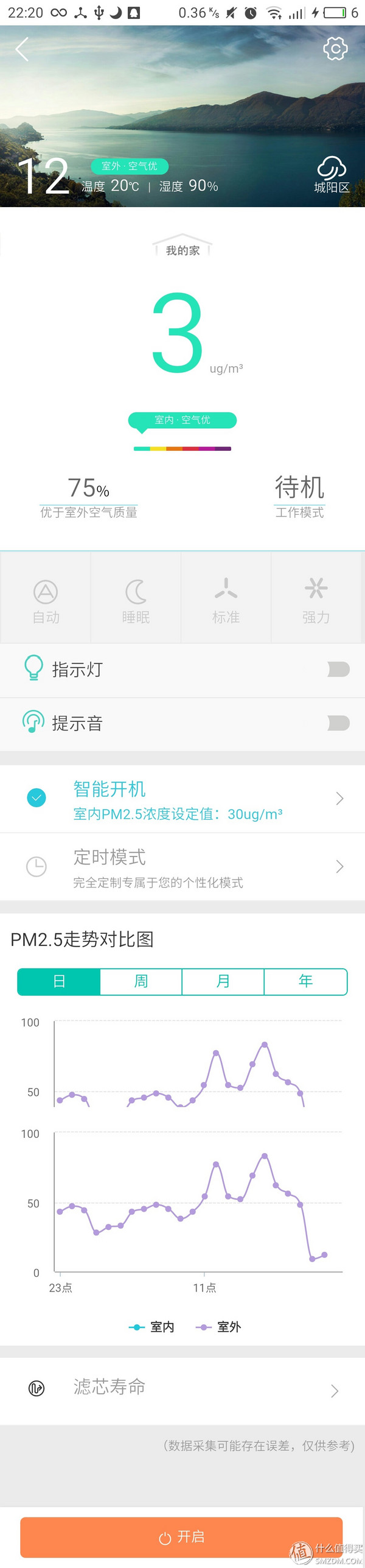 亚都空气净化器kj1000测评,亚都空气净化器kj455g-s4d拆解