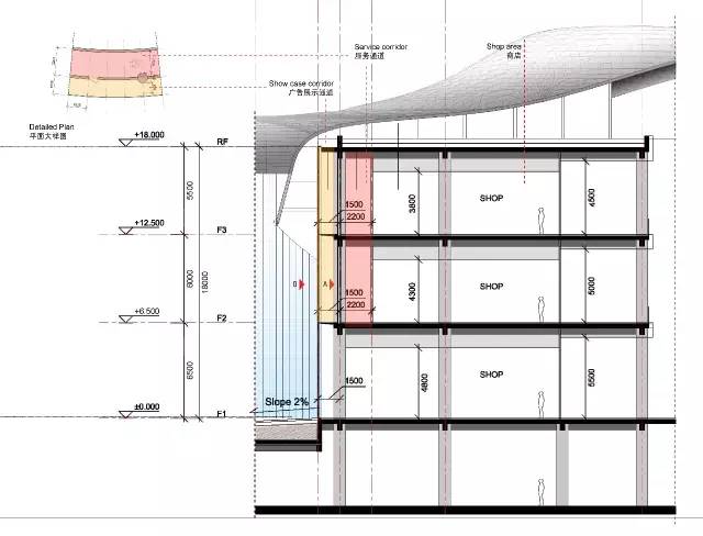 全球销售额最高的十大购物中心,全球最大免税购物中心