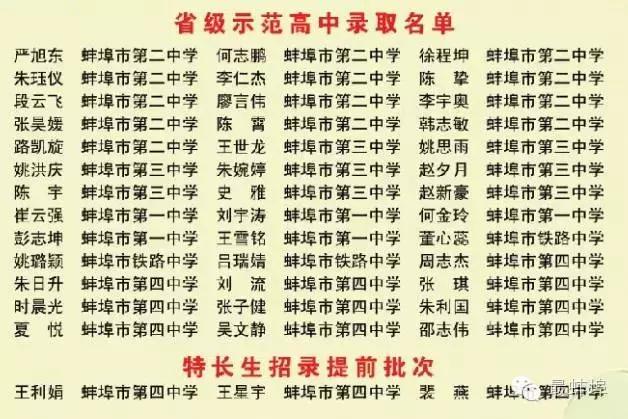 三实小中考喜报,23年六中喜报