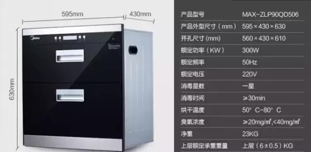 针对厨房去油污,厨房清污好帮手