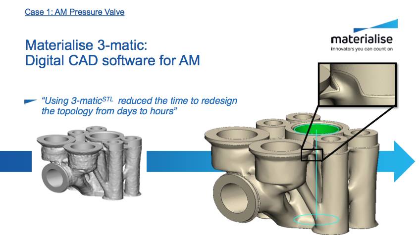 3d打印技术在航空领域的发展历程,3d打印企业行业前景如何