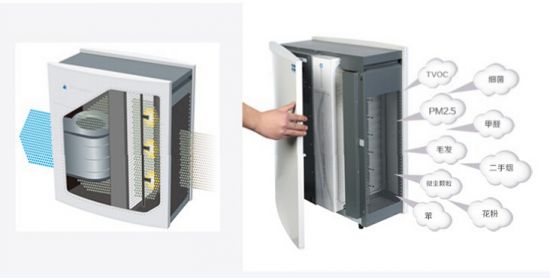 五款家用空气净化器让你告别甲醛挥发季