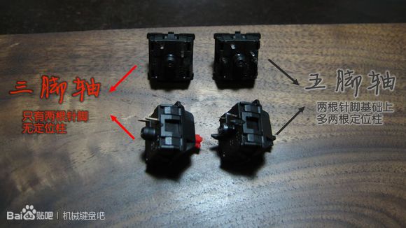 机械键盘各种轴体的区别和选择,键盘轴体坏了怎么修