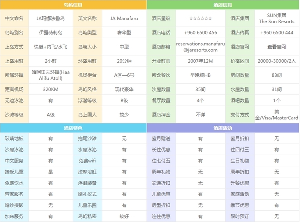 美佳航空767,美佳航空lv199机型