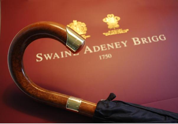 哪种雨伞最好又便宜,有没有高档的雨伞