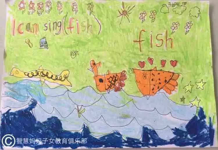 我的最爱主题儿童绘画,儿童创意画英文