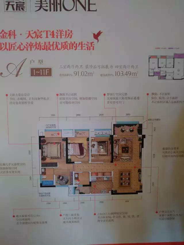 金科郑州城,金科地产郑州金科城