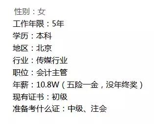 各个阶段的会计工资水平,各个行业会计的薪资