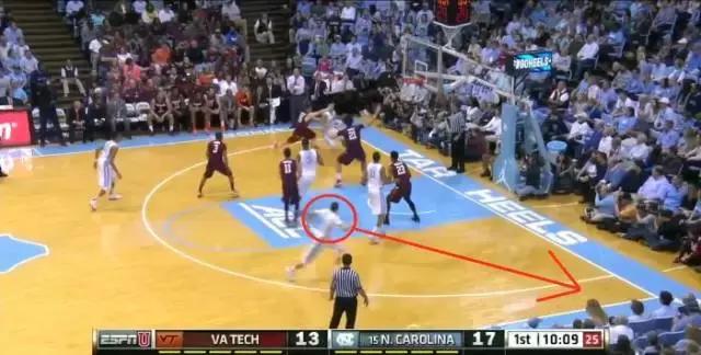 走底线突破经常失误,底线突破失误的原因