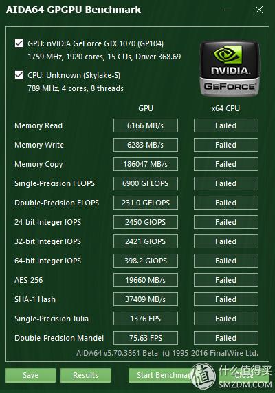 三代显卡怎么看性能,各代显卡性能对比