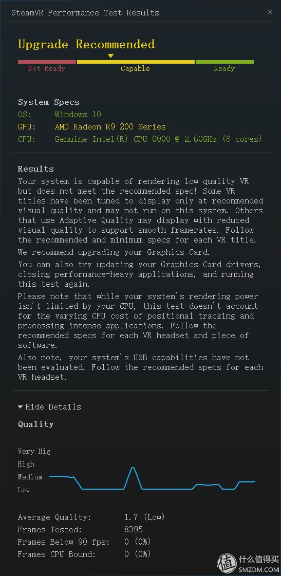 三代显卡怎么看性能,各代显卡性能对比