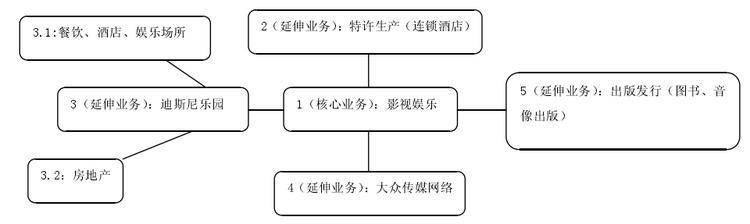 大鱼海棠一共有几个系列,大鱼海棠是一部什么样的动画