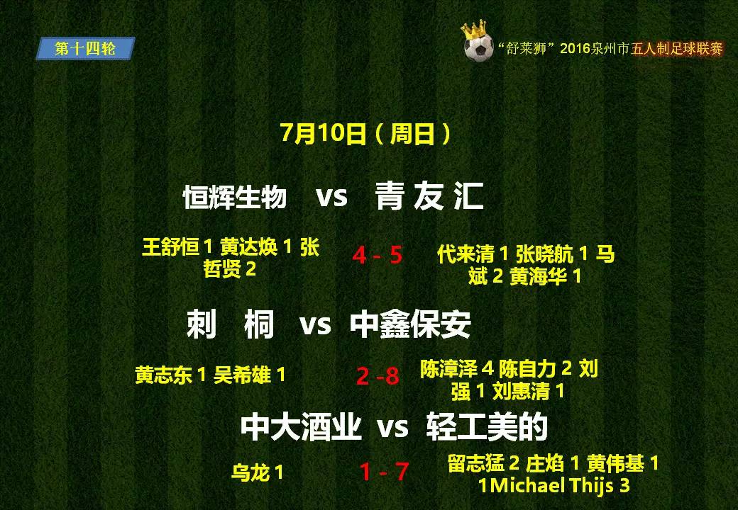 2017年泉州足球比赛,舒莱狮足球锦标赛