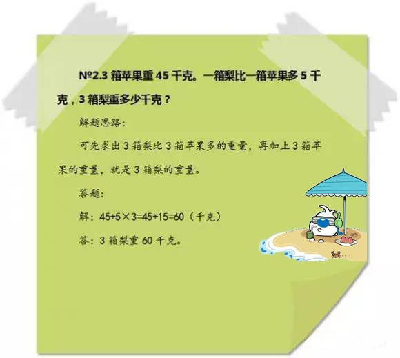小学奥数基本题型解题思路,小学奥数经典题型解题方法