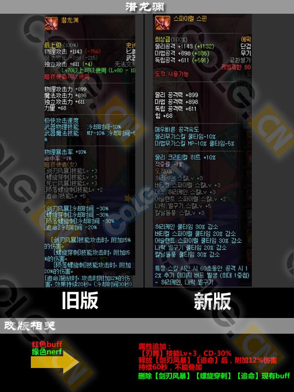 2021体验服更新了什么,10.19装备改版韩服国服啥时候更新