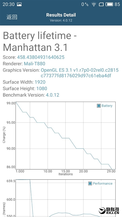 魅族mx6现在还值得买吗,1999魅族mx6