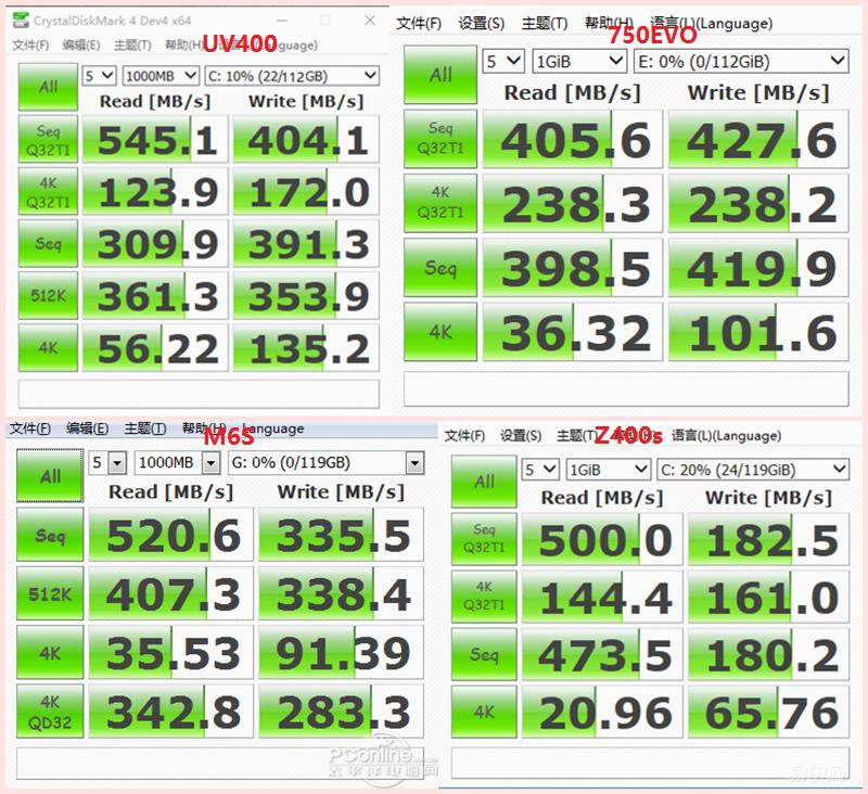 新手入门级ssd推荐,质量最可靠的2.5寸ssd固态