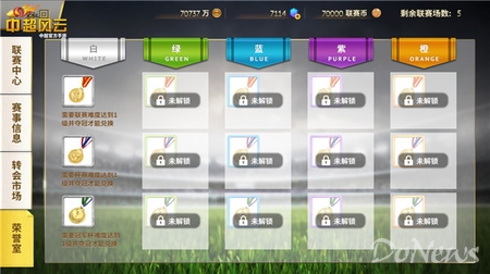 《中超风云》手游联赛夺冠指南强势曝光