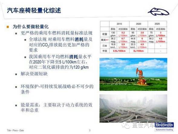 汽车座椅轻量化意义,汽车座椅铝化