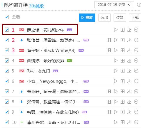 薛之谦向大张伟表白了，并向他扔了一首《花儿和少年》！