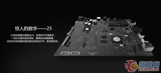 创维g7有哪些功能,创维g77